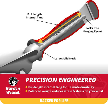 Garden Weasel Heavy Duty Trowel for Planting Digging Cultivating